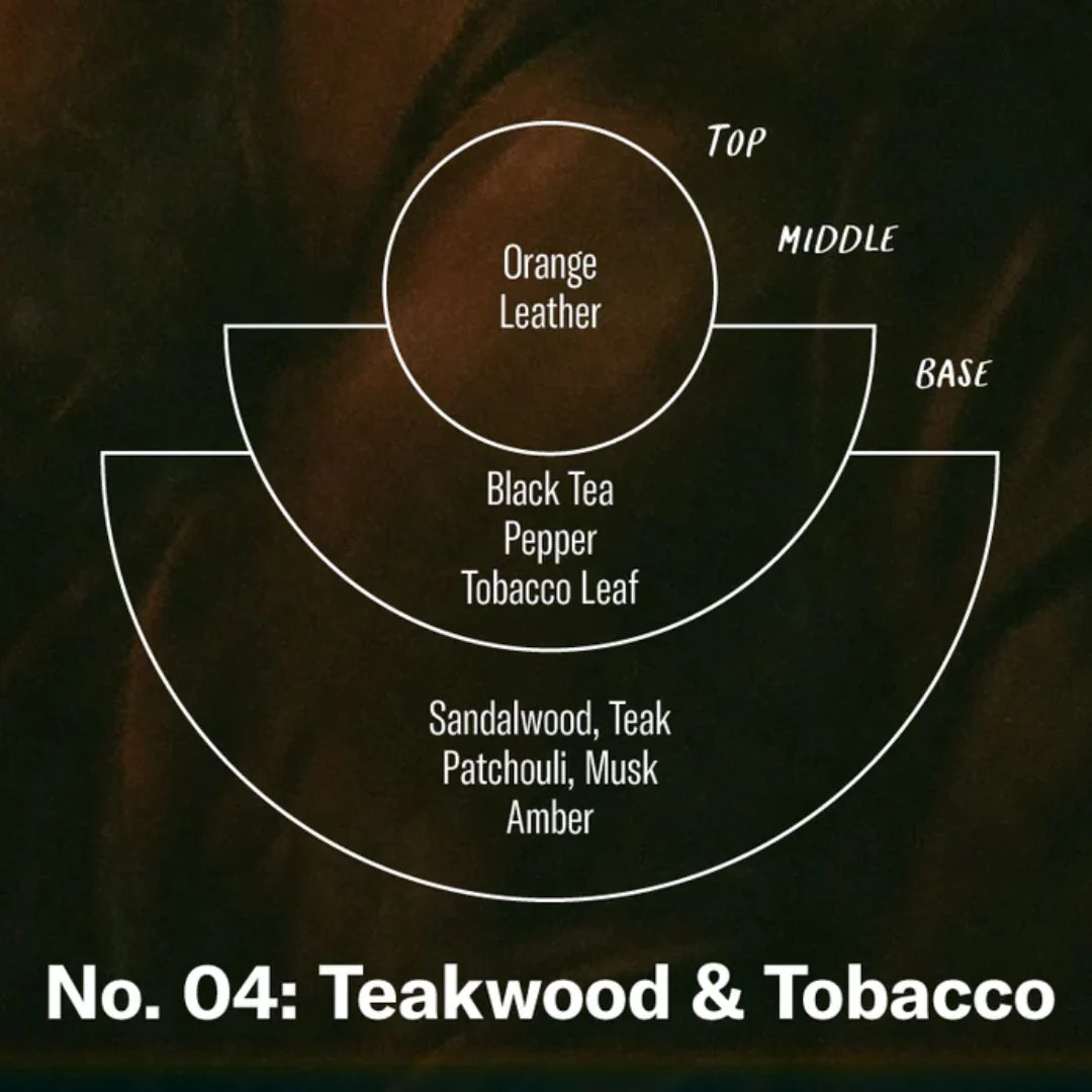 12.5oz Classic Soy Candle (Teakwood & Tobacco) - Image 3