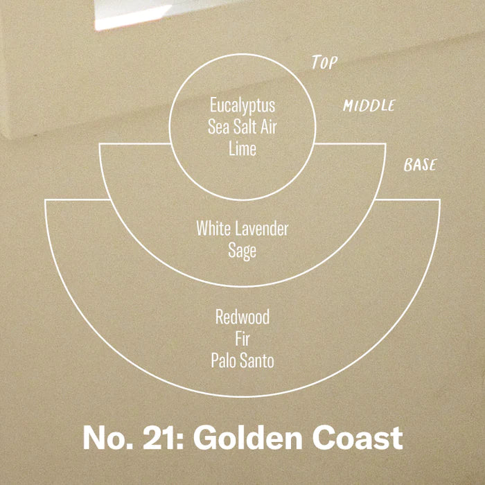 7.2 Soy Candle (Golden Coast) - Image 3