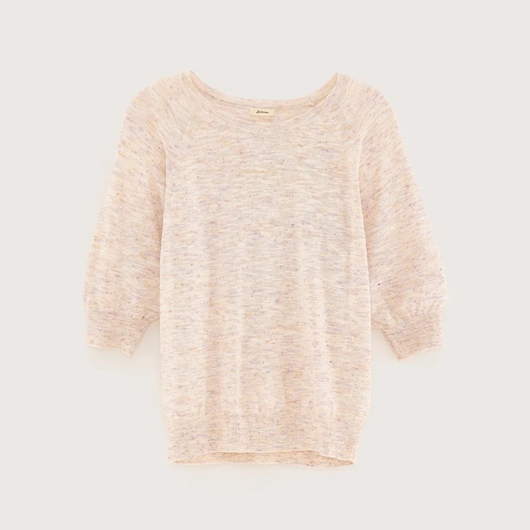 Anogy Regular Sweater (Combo C) - Image 5
