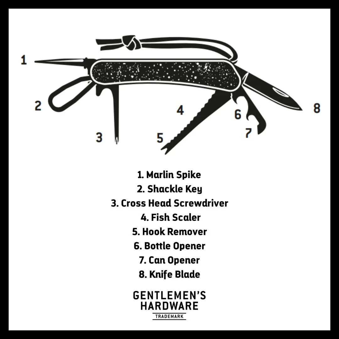 Fishing Multi-Tool - Image 2