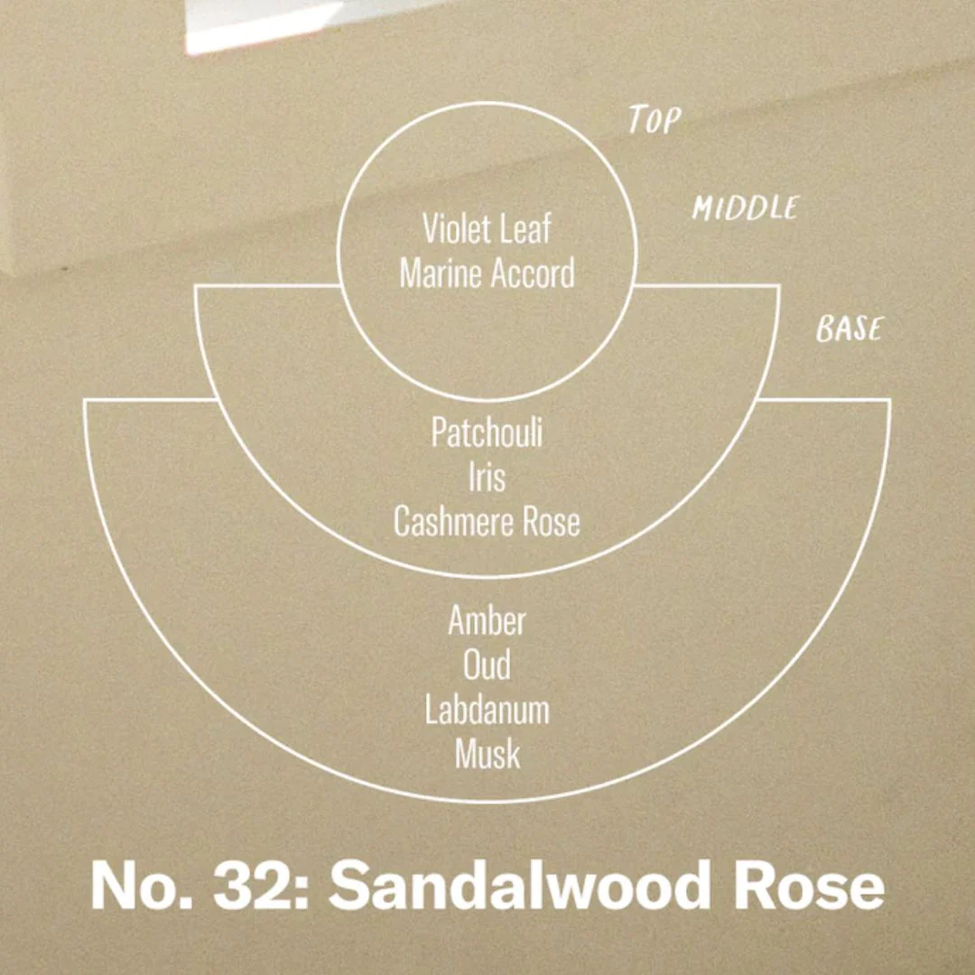 Incense (Sandalwood Rose) - Image 3