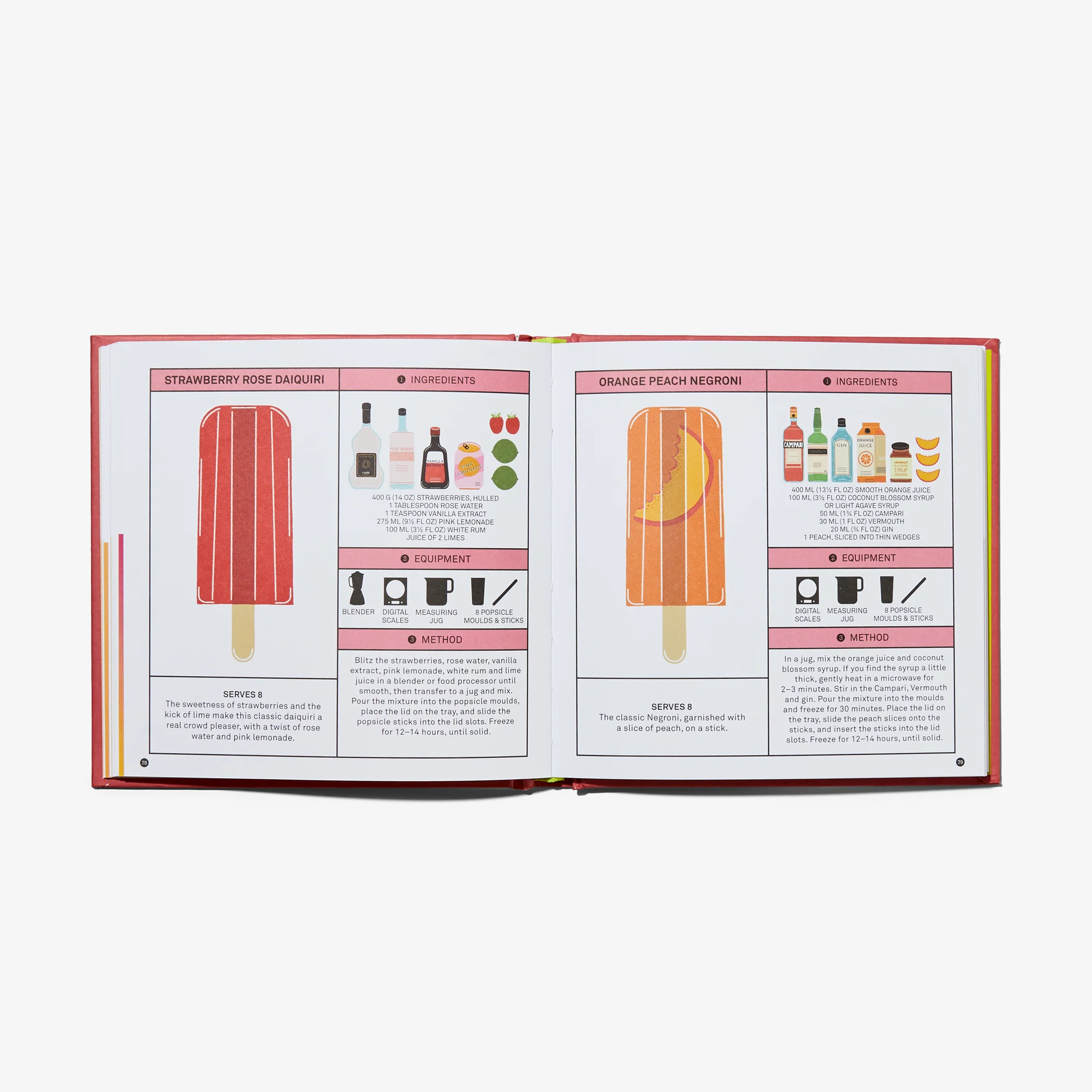 Poptail Manual - Image 2