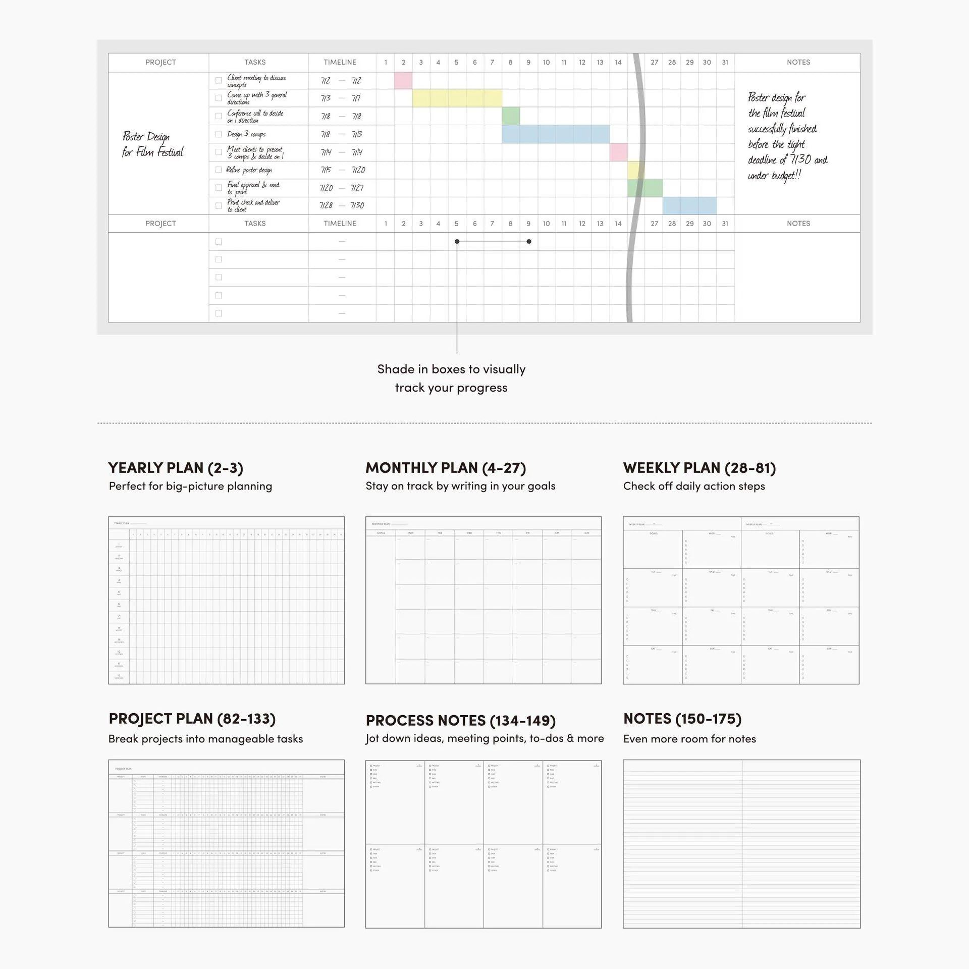 Project Planner (Melon) - Image 9