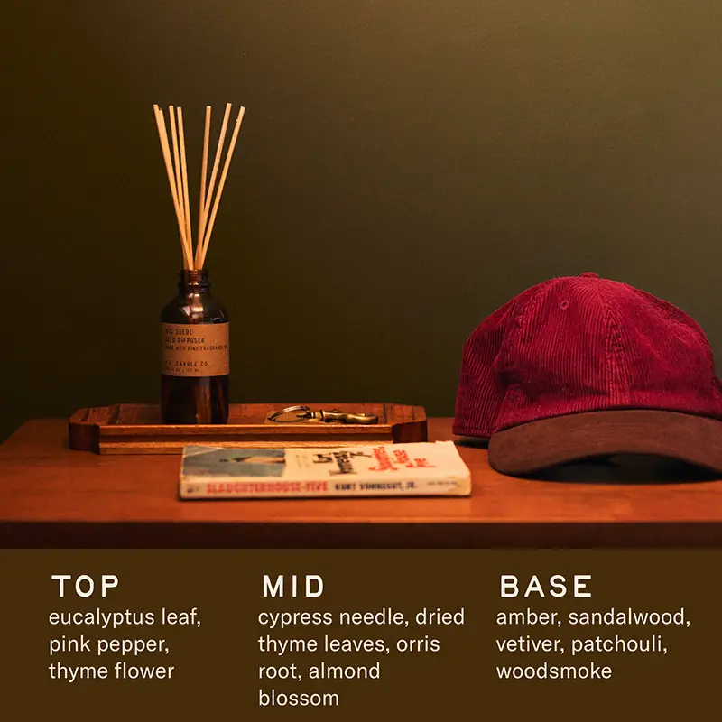 Reed Diffuser (Iris Suede) - Image 3