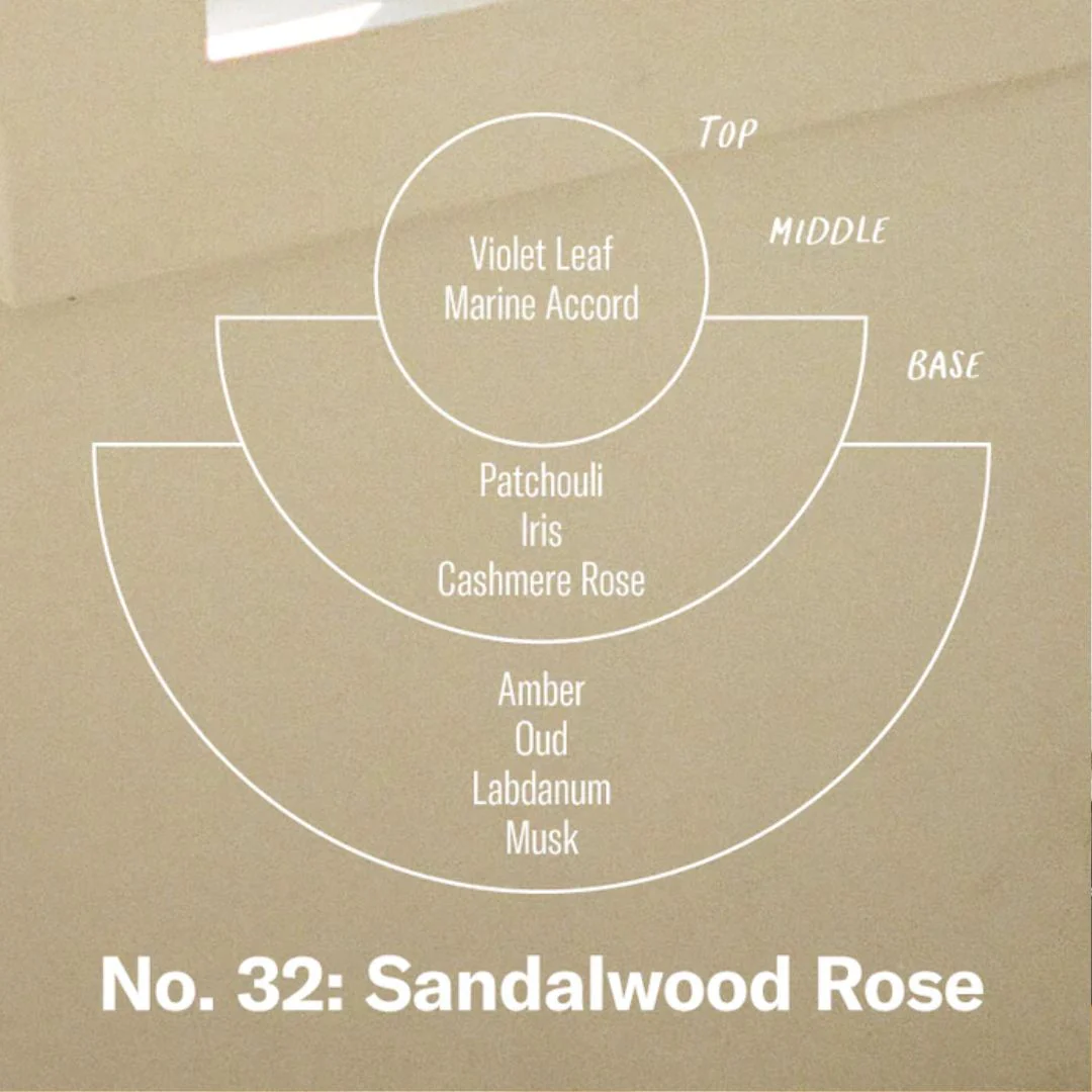 Reed Diffuser (Sandalwood Rose) - Image 3
